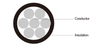 UL Industrial Cables XHHW-2, UL Type SIS1/XHHW-2, VW-1 Rated