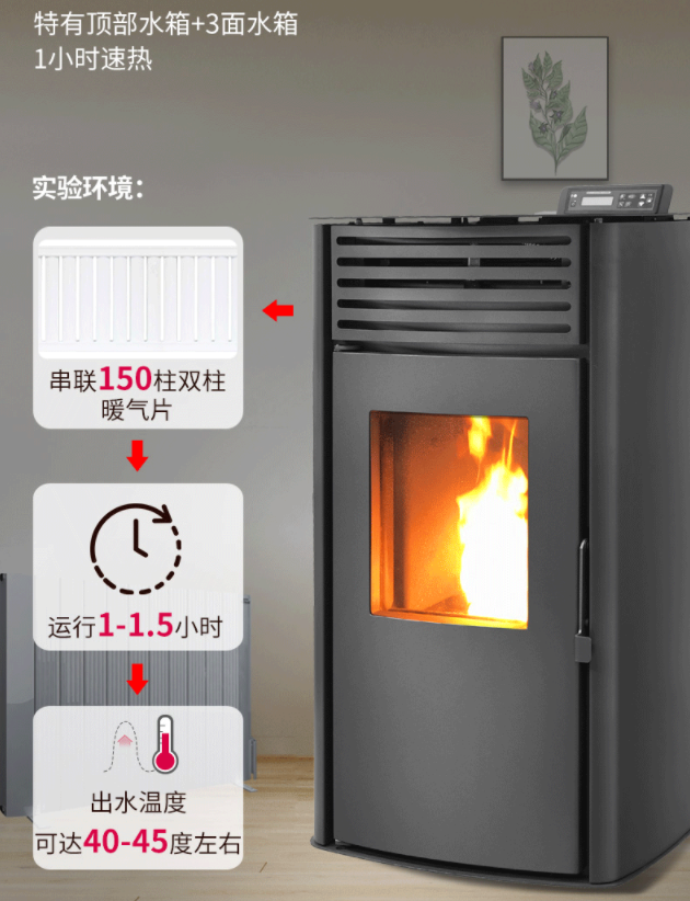 Indoor Pellet Heating Stove , Pellet Heating Fireplace, Commercial Fireplace Pellet Fuel Portable Small Fireplace