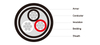 0.6/1KV [FA-] DPY, TPY, FPY, 5PY, 6PY [FA-] DPYC, TPYC, FPYC, 5PYC, 6PYC [FA-] DPYCY, TPYCY, FPYCY, 5PYCY, 6PYCY SHIPBOARD CABLES(JIS)