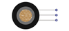 0.6/1 kV XLPE Insulated, LSOH (SHF1) Sheathed Flame Retardant Power & Control Cables (Single Core)